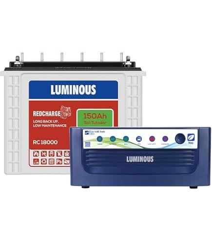 product37 Luminous Eco Volt Neo 1050 Inverter & SC 18054 150Ah Tubular Battery - Image 1